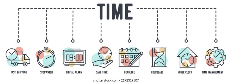 Icono web de banner de tiempo. envío rápido, cronómetro, alarma digital, tiempo de ahorro, plazo, reloj de arena, reloj de casa, concepto de ilustración vectorial de gestión del tiempo.
