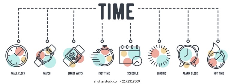 Time banner web icon. wall clock, watch, smart watch, fast time, schedule, loading, alarm clock, hot time vector illustration concept.