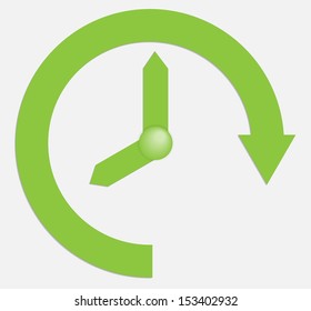 Time business