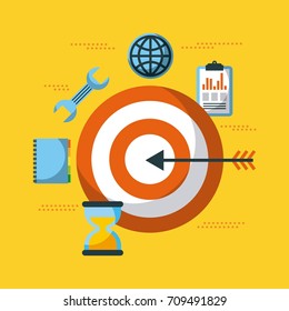 time business target strategy global book support