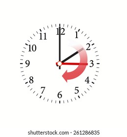 Time change 