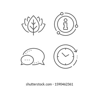 Time change line icon. Chat bubble, info sign elements. Clock sign. Watch symbol. Linear time change outline icon. Information bubble. Vector