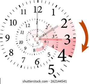 Time Change Spiral Clock 