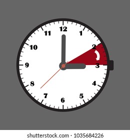 Time  Change spring  daylight saving