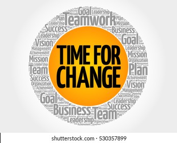 Time for change word cloud collage, business concept background