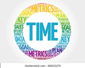 Time circle word cloud, business concept background