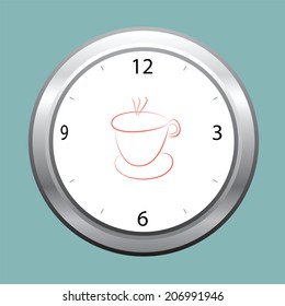 Time for coffee break