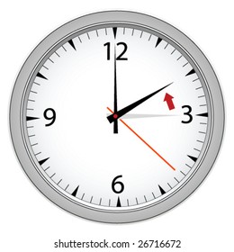 Time Concept