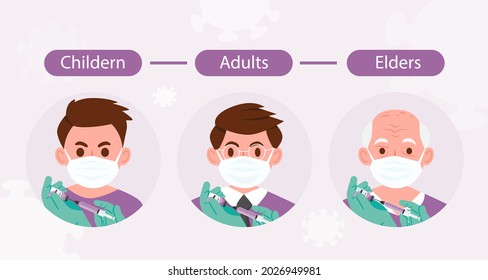 Time to Coronavirus vaccination concept. People of all ages, whether children, adults or the elderly, should be vaccinated against the coronavirus covid 19 because people of all ages can be infected.