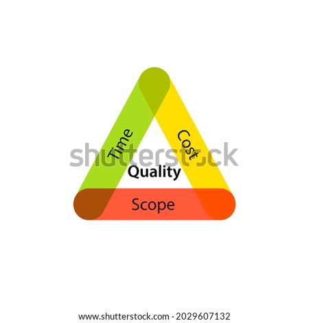 Time Cost Scope triangle icon. Clipart image isolated on white background
