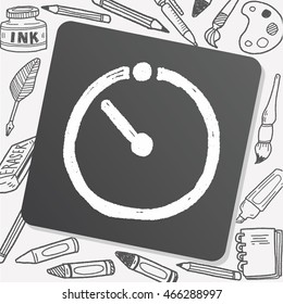 time countdown doodle
