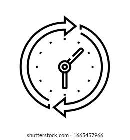 Time cycle line icon, concept sign, outline vector illustration, linear symbol.