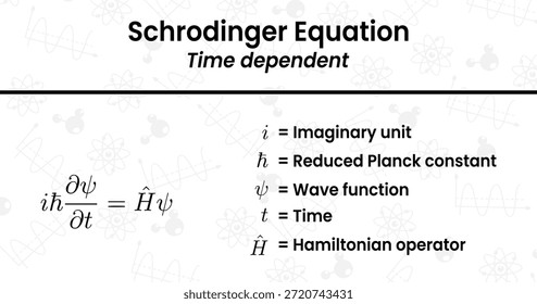 La ecuación de Schrödinger dependiente del tiempo Una ecuación fundamental en mecánica cuántica con variables clave definidas