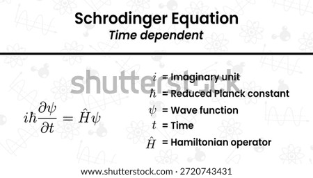 The Time Dependent Schrödinger Equation A Fundamental Equation in Quantum Mechanics with Key Variables Defined