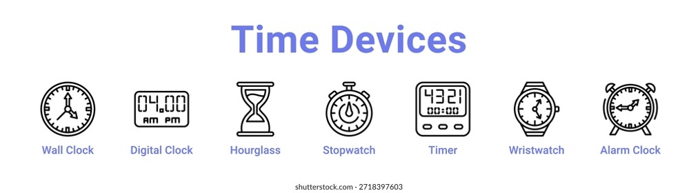 Banner e coleção do ícone Dispositivos de Tempo