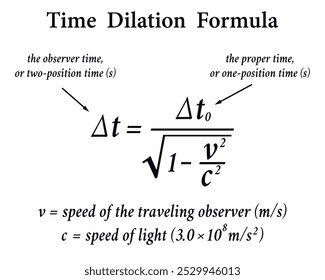 Fórmula de Dilatação do Tempo no plano de fundo branco. Educação.  Escola. Fórmula. Ilustração vetorial.