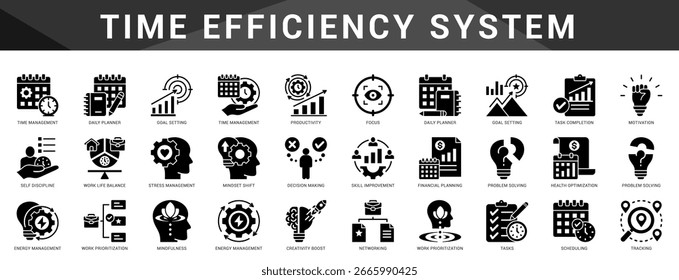 Sistema de eficiência de tempo para gerenciar tarefas, rotinas e metas de produtividade com planejamento e programação de auxílios visuais.