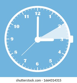 Time fange for spring. one hour forward 