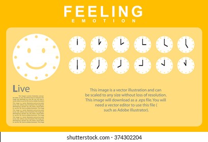 Time Feeling Life Emotion