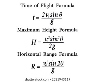 Time of Flight Formula, Maximum Height Formula, Horizontal Range Formula on the white background. Education.  School. Formula. Vector illustration.