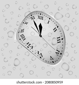 Time flows like a drop of water