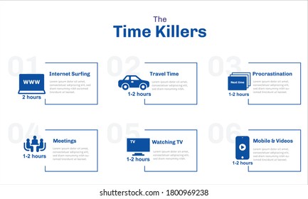 Time killers info graphic showing types of time wasters like internet surfing, travel time, procrastination, meetings, watching TV and mobile and videos. Vector Illustration for presentation, web.