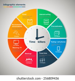 Time killers, infographic circle with hourglass and icons,infographic elements
