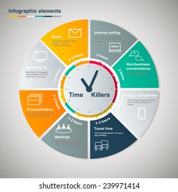 Time Killers,infographic Circle With Clock,infographic Elements