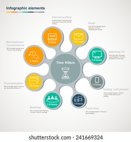Time killers,infographic metaball with icons,infographic elements