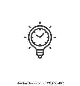Time light bulb outline icon. linear style sign for mobile concept and web design. Clock in lamp simple line vector icon. Idea symbol, logo illustration. Pixel perfect vector graphics