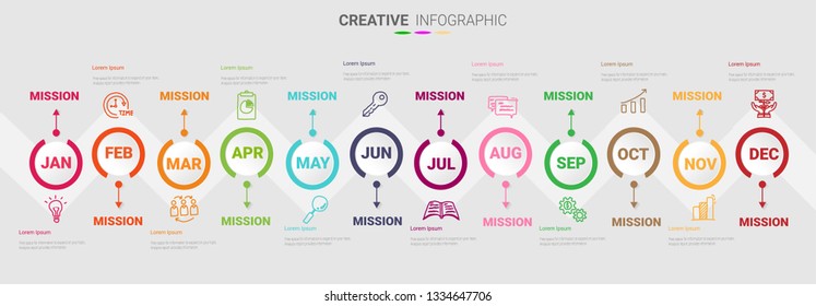 Time line for 1 year, 12 months, Timeline infographics design vector 12 steps and Presentation business can be used for Business concept with 12 options, steps or processes.