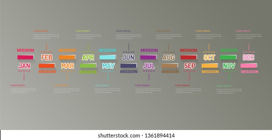 Time line for 1 year, 12 months, Timeline infographics design vector 12 steps and Presentation
business can be used for Business concept with 12 options, steps or processes.