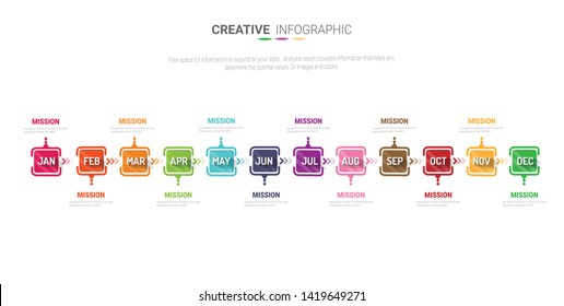 Time line for 1 year, 12 months, Timeline infographics design vector 12 steps and Presentation business can be used for Business concept with 12 options, steps or processes. 