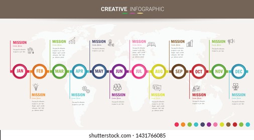 Time line for 1 year, 12 months, Timeline infographics design vector 12 steps and Presentation all months business can be used for Business concept with 12 options, steps or processes. 