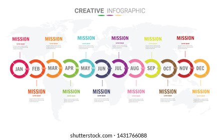 Time line for 1 year, 12 months, Timeline infographics design vector 12 steps and Presentation all months business can be used for Business concept with 12 options, steps or processes. 