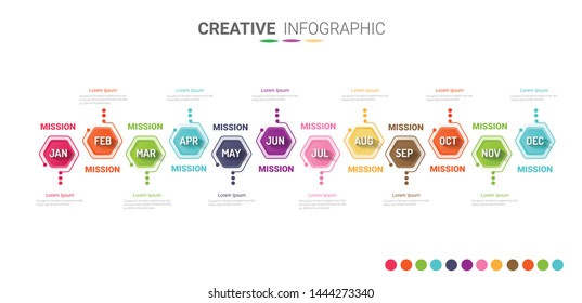 Time line for 1 year, 12 months, Timeline infographics design vector 12 steps and Presentation business can be used for Business concept with 12 options, steps or processes. 