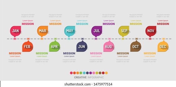 Time line for 1 year, 12 months, infographics month planner design vector 12 steps and Presentation business can be used for Business concept with 12 options, steps or processes. 