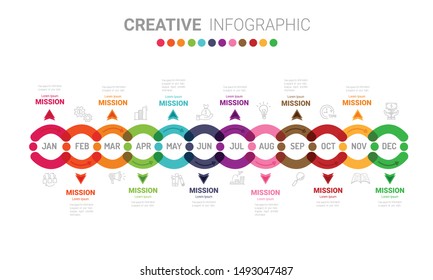 Time line for 1 year, 12 months, infographics month planner design vector 12 steps and Presentation business can be used for Business concept with 12 options, steps or processes. 