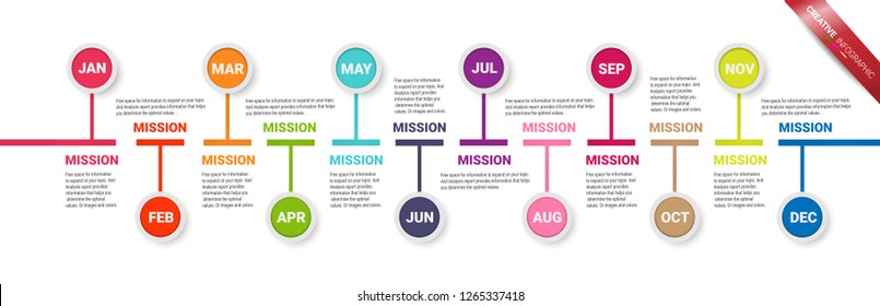 Time line 1 year, Timeline business for 12 months, 1 year, Timeline infographics design vector and Presentation business can be used for Business concept with 12 options, steps or processes.