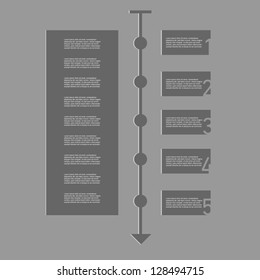 time line bar numbered description
