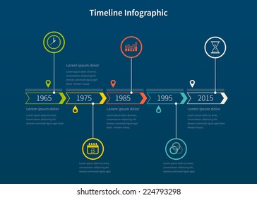 Time Line Design Template With Icons And Graphics. Idea To Display Information, Steps For Industrial Factory, Ranking And Statistics.