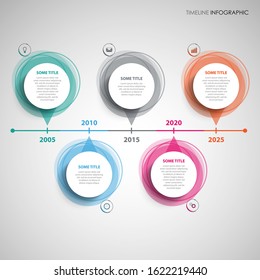 Time line info graphic with abstract round design element pointers