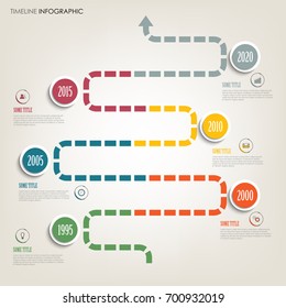 Time line info graphic with abstract color direction indicator