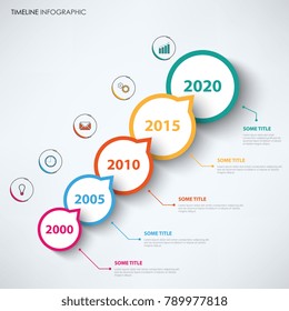 Time line info graphic with circular abstract design pointers