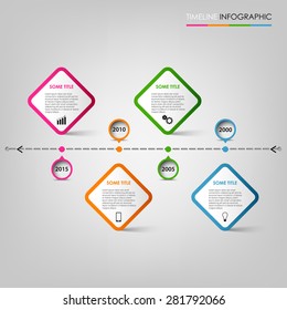 Zeitlinien-Infografik mit farbigem Zeiger-Designelement