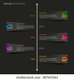 Time line info graphic with colored pointer on black background
