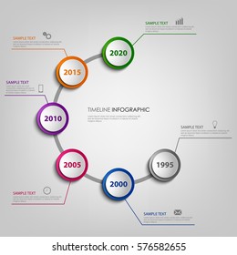 Time line info graphic with colored pointers in spiral