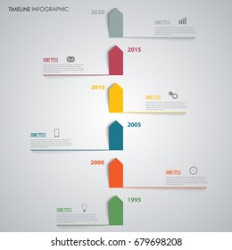 Time line info graphic with colored arrows above each other