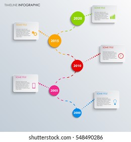 Time line info graphic with colorful arches and labels