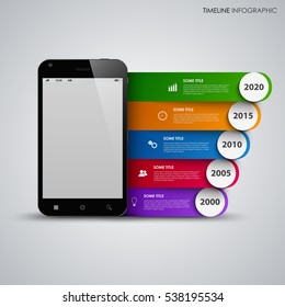 Time line info graphic with mobile phone and colored stripes